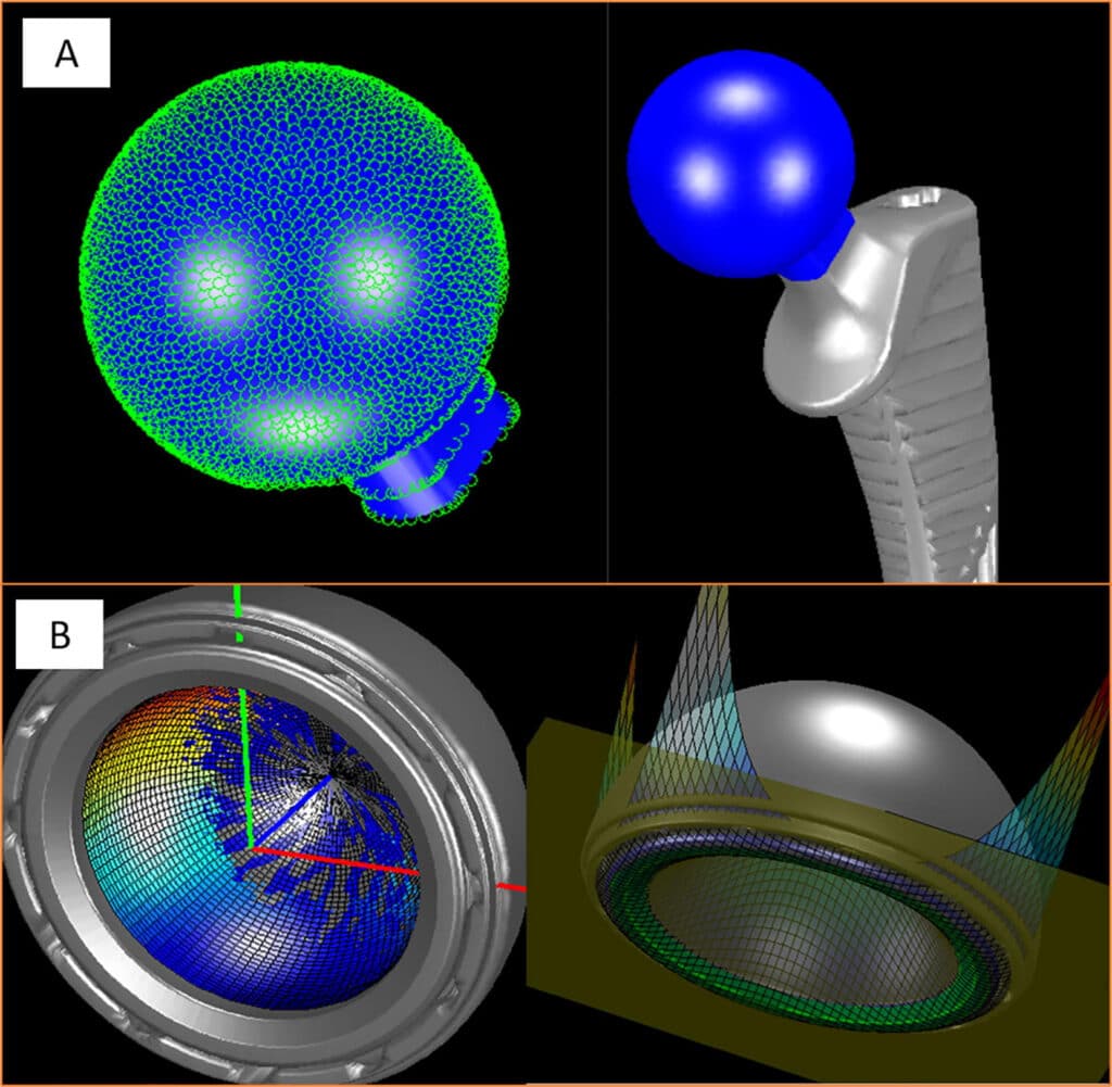 Figure: Computational representations of (a) the femoral component using a point cloud and (b) the acetabular cup and liner using a 3D surface polynomial.