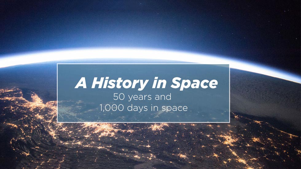 A History in Space