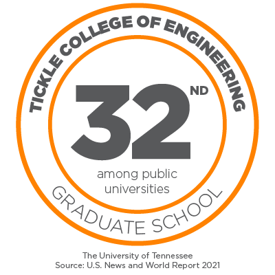 The Tickle College of Engineering Graduate School is Ranked 32nd Among Public Universities
