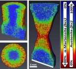 Reconstructed energy-selective neutron tomography: Visualization of austenite and martensite distribution in torsion (two images to left) and tensile (image to the right) loading.