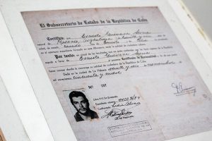 Passport of Ernesto “Che” Guevara