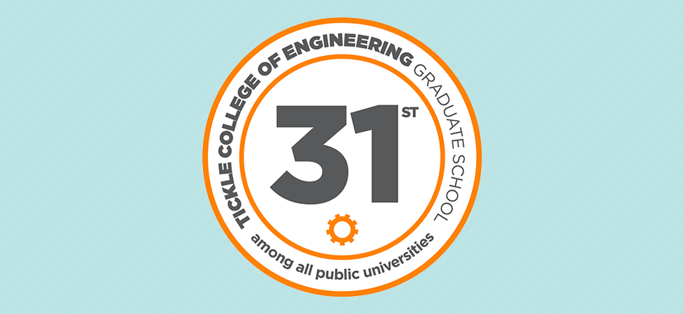 College 31st Among Public Universities; Materials Science Breaks Into Top 25